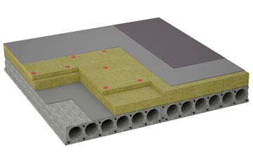 considerations of Shurlock Row flat roofing insulation
